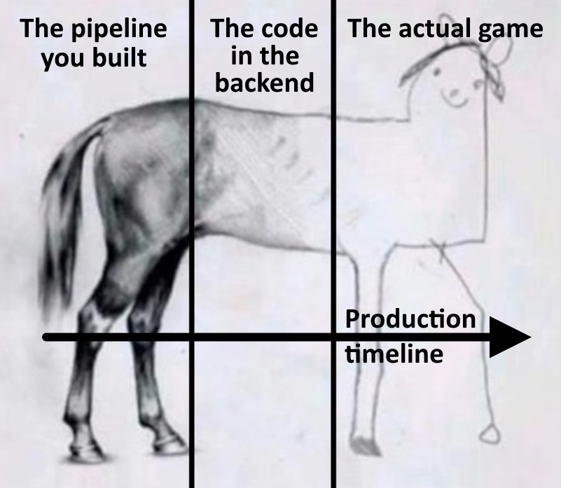 badly-drawn-horse-meme